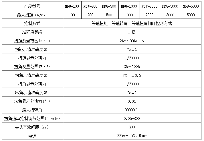 NDW-200汽车稳定杆扭转试验机